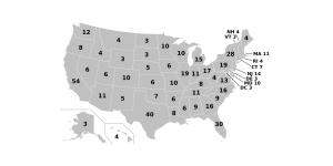 Ending the Electoral College